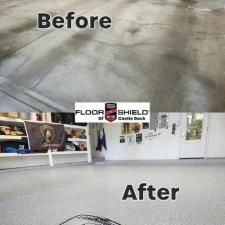 What Is The Best Type Of Concrete Coating For Garage Floors? thumbnail